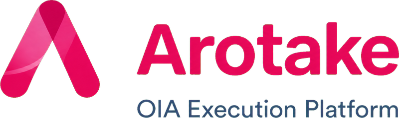 Arotake OIA Execution Platform